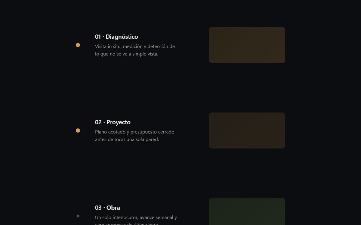 Eje de fases que se dibuja (raíl scrub + nodos)