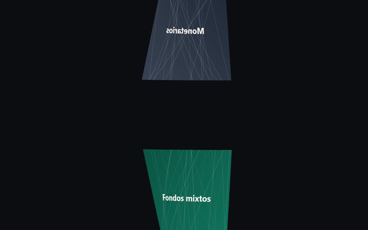 Pósters voladores en 3D